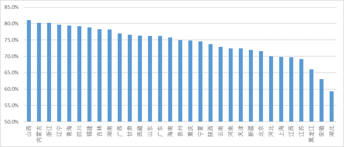智慧足跡 智慧足跡