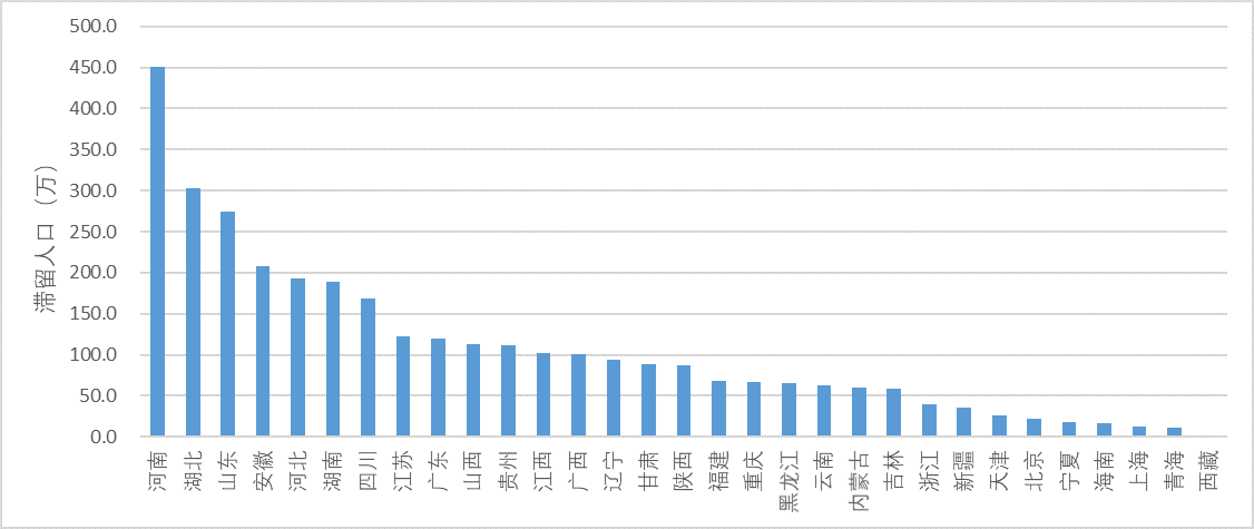 智慧足跡 智慧足跡